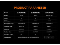 Superfire Lanterna de Cabeça 2W 110lm IP44 HL05-L Superfire Lanterna de Cabeça 2W 110lm IP44 HL05-L